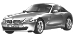 BMW E86 U1860 Fault Code